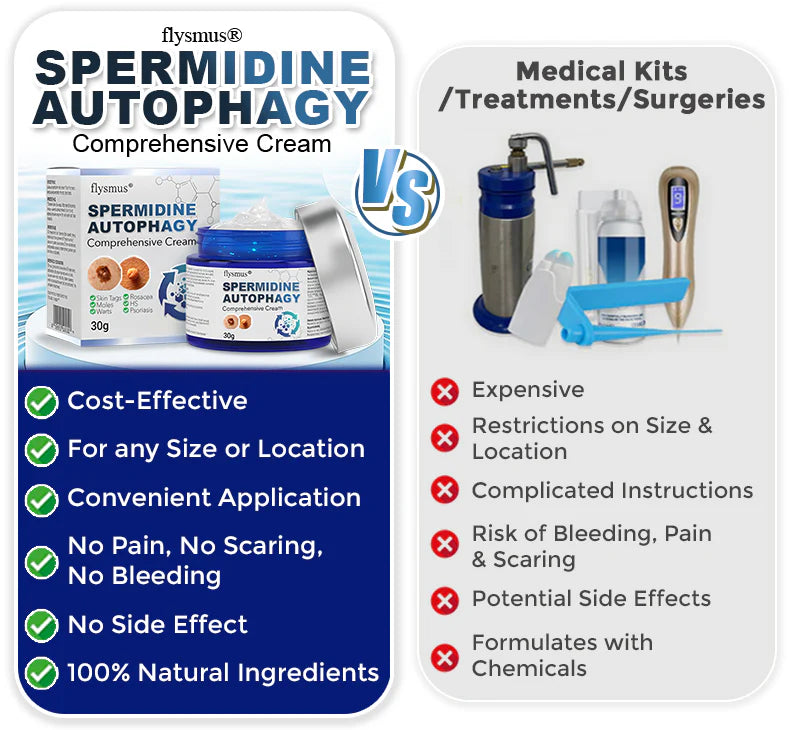 flysmus® Spermidine cream