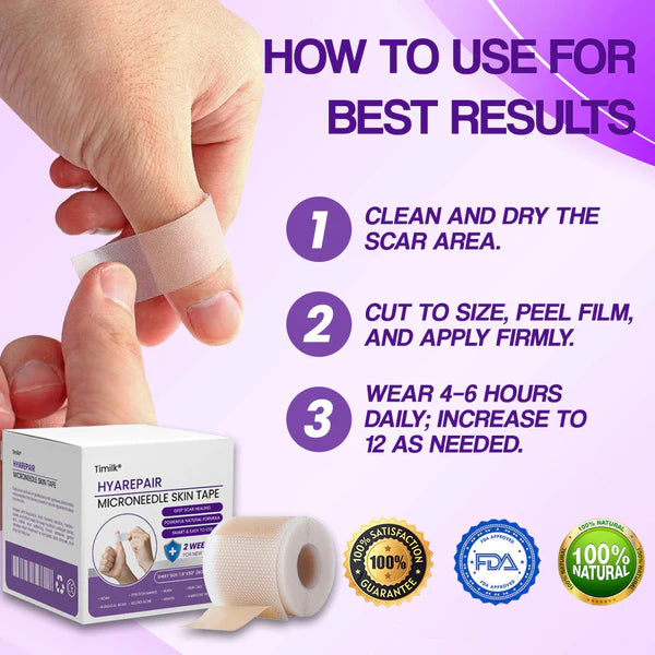 Mikroigelni | Fita Cicatrizante