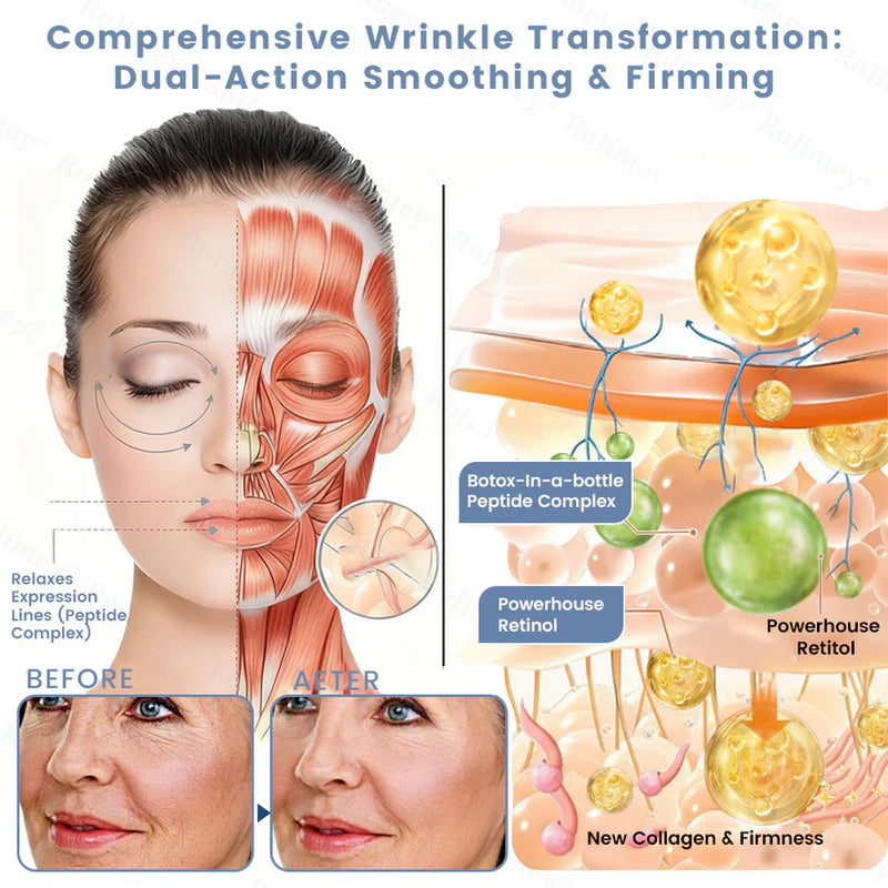 Creme Firmador e Lifting Retinol