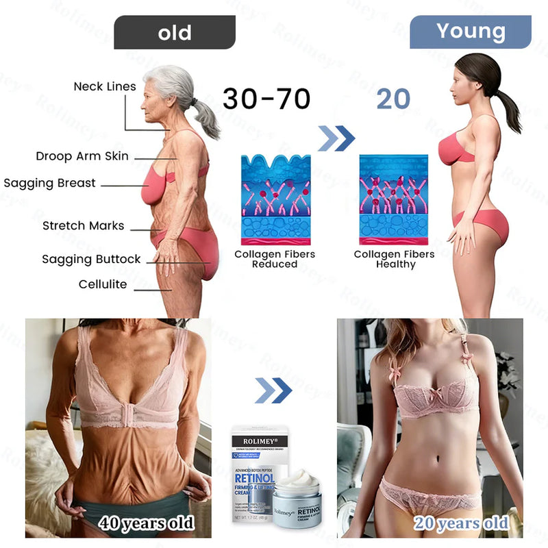 Creme Firmador e Lifting Retinol
