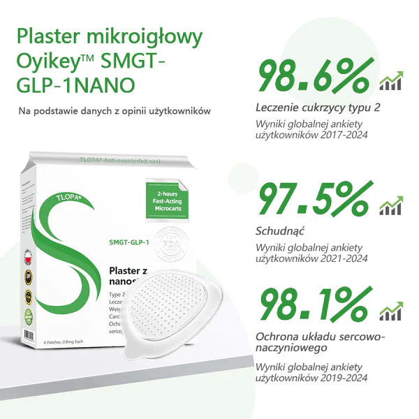 GLP-1 Adesivo Inteligente | Sem Injeções
