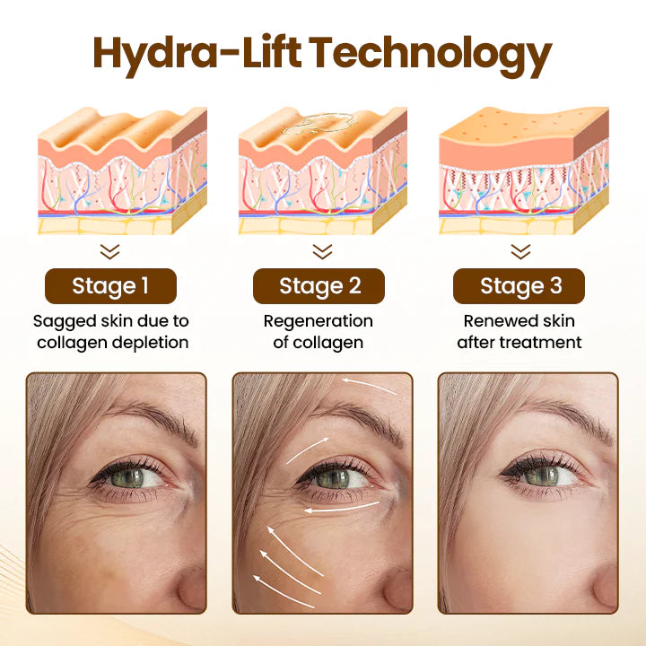Liftora 10s Sérum Antirrugas