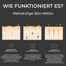 Skin Lumina | Sérum Rejuvenescedor