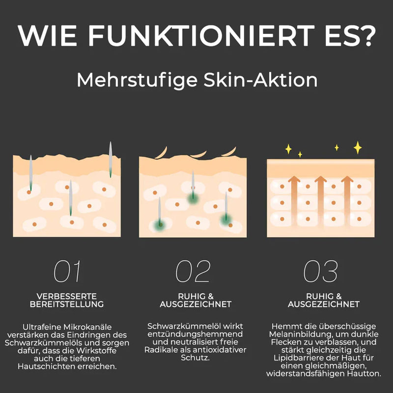Skin Lumina | Sérum Rejuvenescedor