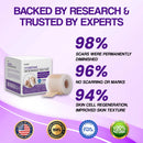 Mikroigelni | Fita Cicatrizante