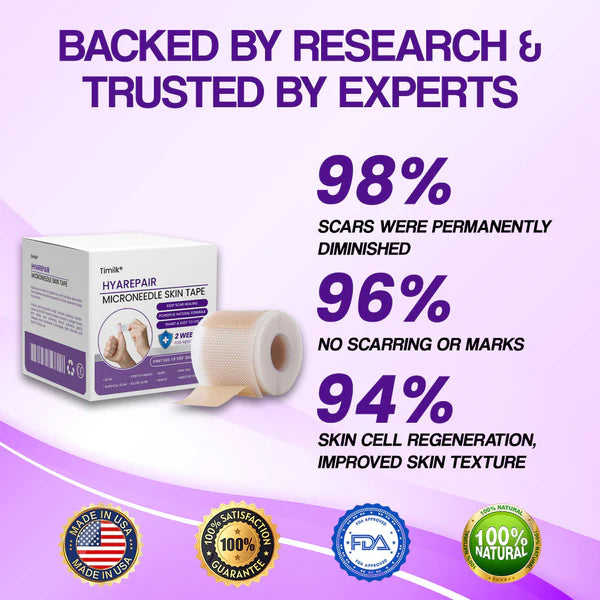 Mikroigelni | Fita Cicatrizante