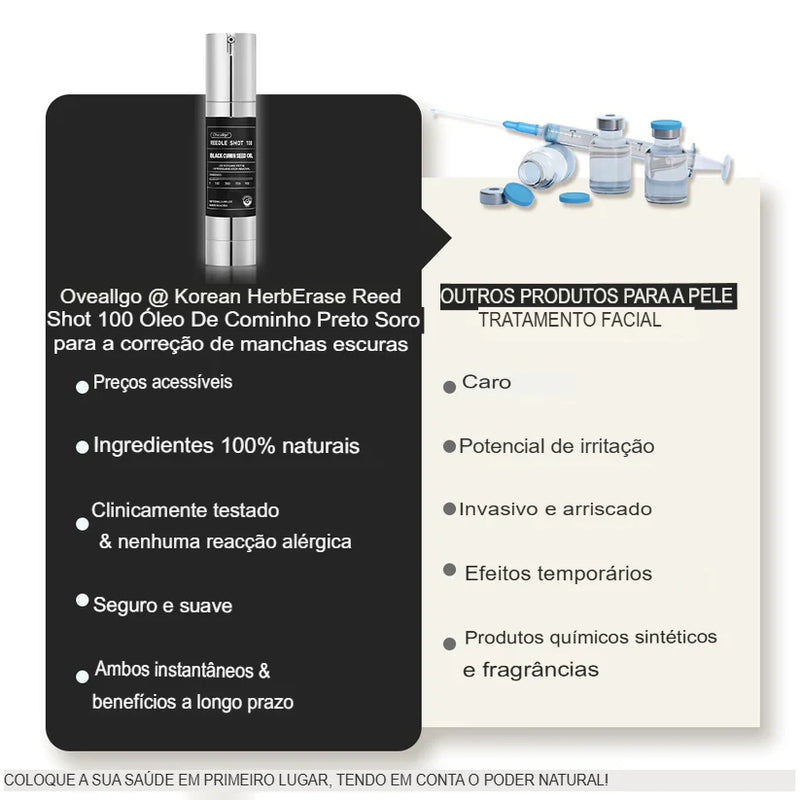 Skin Lumina | Sérum Rejuvenescedor