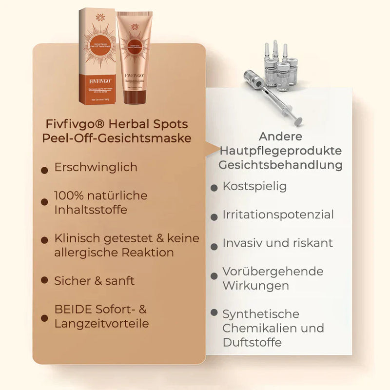 Peelof Derm | Máscara Facial