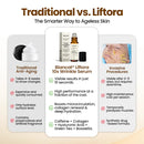 Liftora 10s Sérum Antirrugas