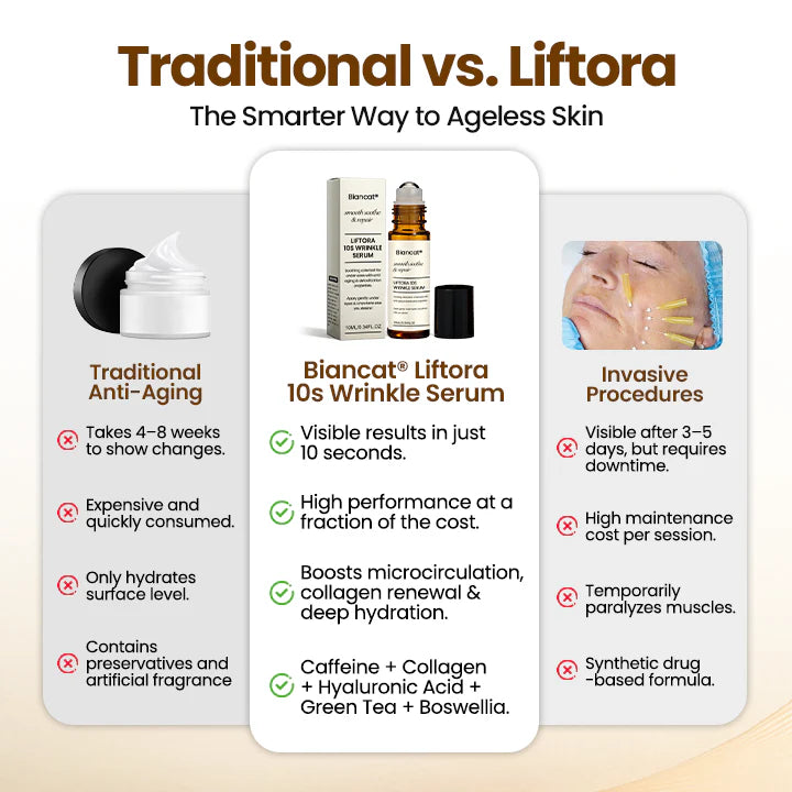 Liftora 10s Sérum Antirrugas