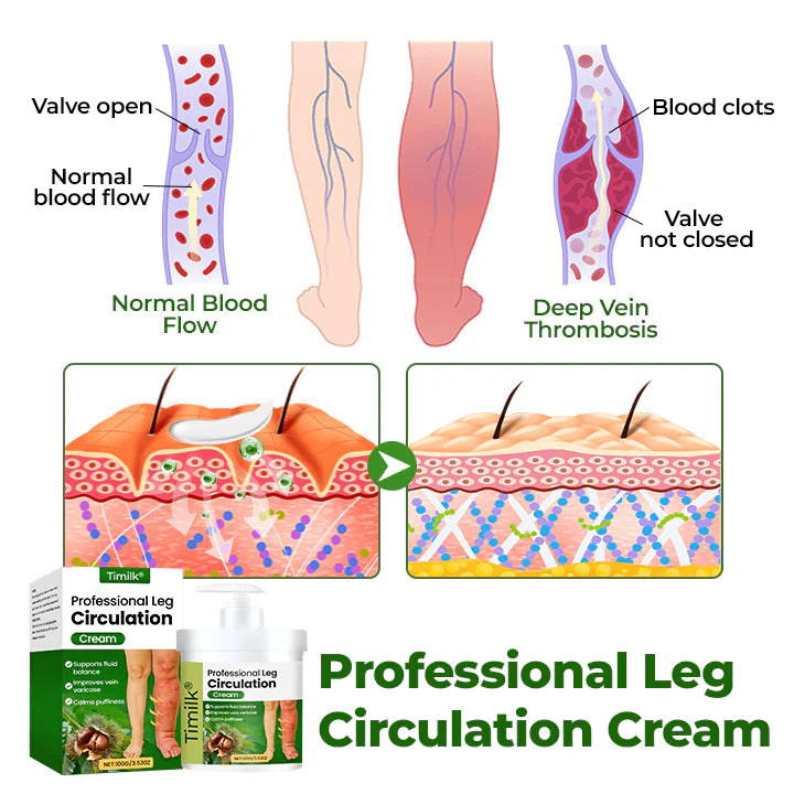 Pro Leg Cream