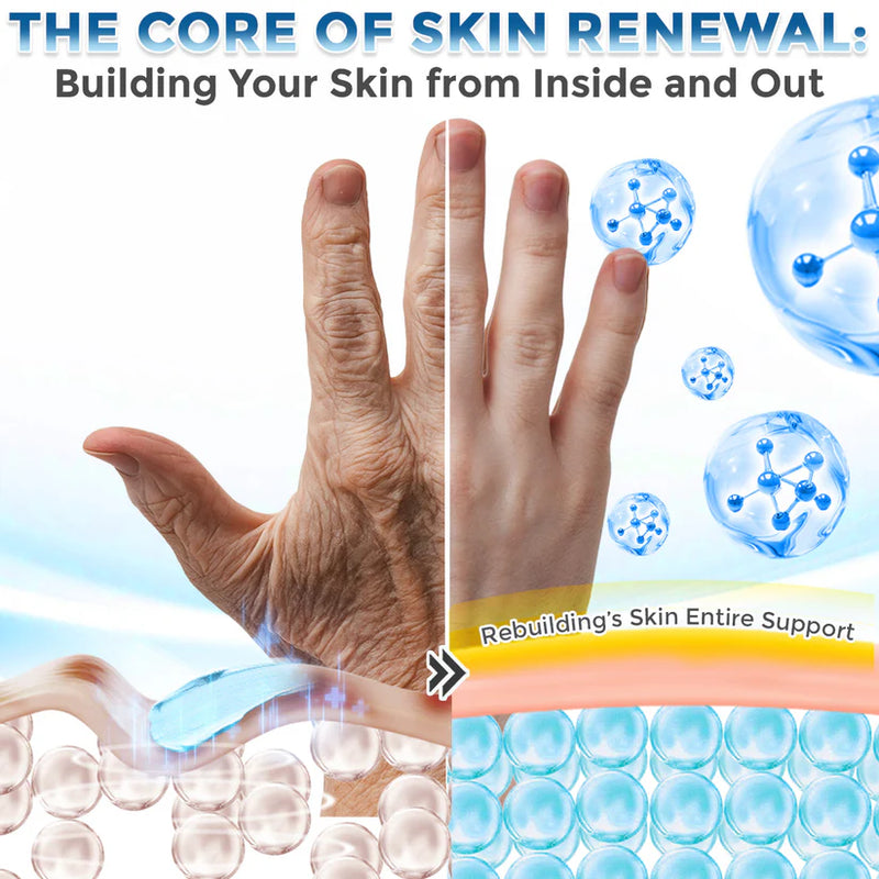 Creme Abrangente de Peptídeo de Cobre GHK-Cu GFOUK®