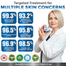 Creme Abrangente de Peptídeo de Cobre GHK-Cu GFOUK®